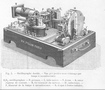Industrie électrique 1899_oscillographe mécanique.