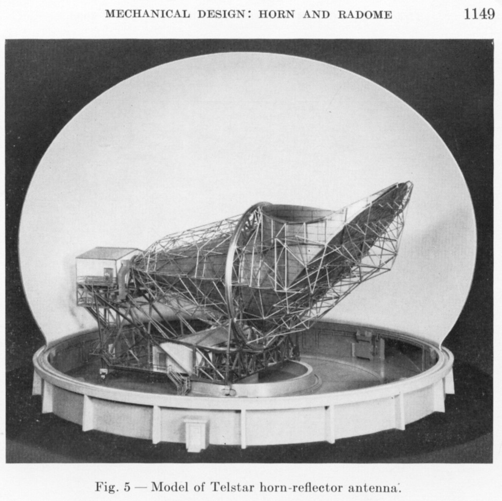 telstar_model_horn_reflector_antenna_BSTJ_vol_XLII_july_1963.jpg