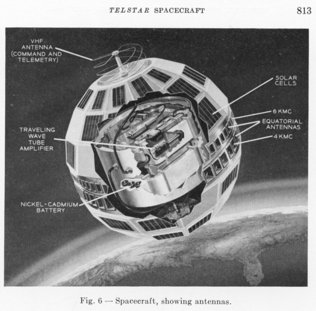 telstar_spacecraft_antenna_BSTJ_vol_XLII_july_1963.jpg