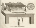 telegraphe imprimeur Hughes 1868