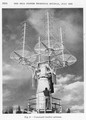 telstar_command_traker_antenna_BSTJ_vol_XLII_july_1963.jpg