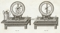 transmetteur telegraphique a cadran Traite physique 1868